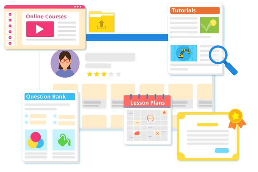 LMS-Banner-UI-Collage